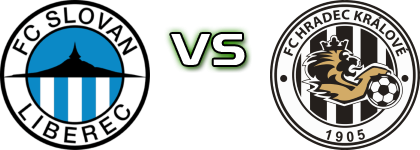 Slovan Liberec - FC Hradec Králové B Spiel Prognosen und Statistiken