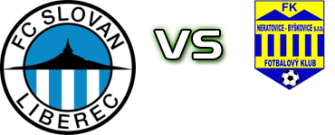 Slovan Liberec - Neratovice-Byškovice detalji utakmice i statistika