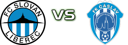Slovan Liberec - Čáslav head to head game preview and prediction