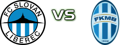 Slovan Liberec - Mladá Boleslav head to head game preview and prediction