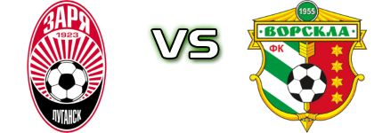 Zorya Luhansk - Vorskla head to head game preview and prediction