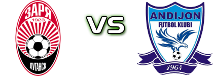 Zorya Luhansk - FK Andijon-2 детайли и статистика