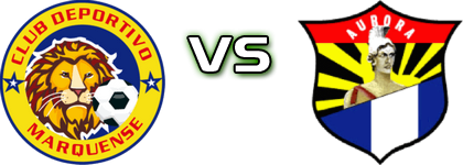 Marquense - Aurora FC head to head game preview and prediction Marquense - Aurora FC head to head game preview and prediction
