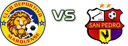 Marquense - Deportivo San Pedro Statistiche e dettagli partita