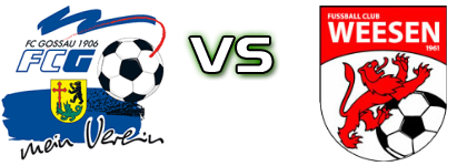Gossau - Weesen head to head game preview and prediction