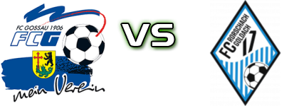 Gossau - FC Ro-Go 17 Detalles y estadisticas Gossau - FC Ro-Go 17 Detalles y estadisticas