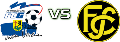 Gossau - Schaffhausen 2 head to head game preview and prediction