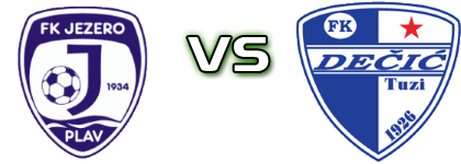 Jezero - FK Dečić head to head game preview and prediction