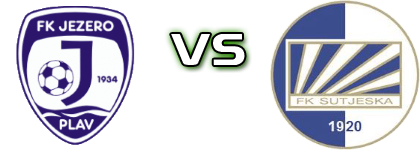 Jezero - Sutjeska head to head game preview and prediction