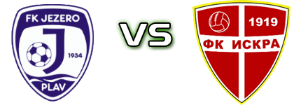 Jezero - FK Iskra head to head game preview and prediction