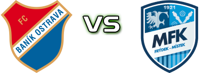 Baník Ostrava B - Frýdek-Místek детайли и статистика