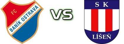 Baník Ostrava B - Líšeň head to head game preview and prediction Baník Ostrava B - Líšeň head to head game preview and prediction