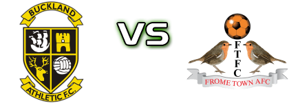 Buckland - Frome Spiel Prognosen und Statistiken