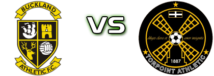 Buckland - Torpoint Athletic Spiel Prognosen und Statistiken
