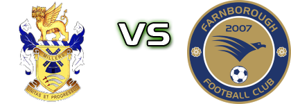 Aveley FC - Farnborough Statistiche e dettagli partita