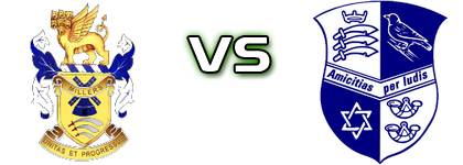 Aveley FC - Wingate & Finchley head to head game preview and prediction