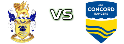 Aveley FC - Concord Rangers Spiel Prognosen und Statistiken Aveley FC - Concord Rangers Spiel Prognosen und Statistiken