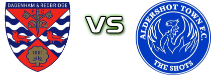 Dag & Red - Aldershot head to head game preview and prediction