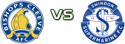 Bishops Cleeve - Swindon head to head game preview and prediction