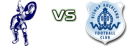 Matlock - Bishop Auckland Detalles y estadisticas