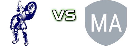 Matlock - Macclesfield FC Spiel Prognosen und Statistiken