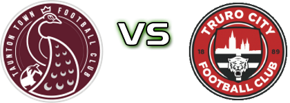 Taunton - Truro Spiel Prognosen und Statistiken