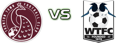 Taunton - Wimborne head to head game preview and prediction