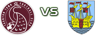 Taunton - Weymouth Detalles y estadisticas Taunton - Weymouth Detalles y estadisticas