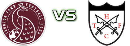 Taunton - Hanwell Town детайли и статистика