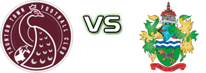 Taunton - Chertsey head to head game preview and prediction