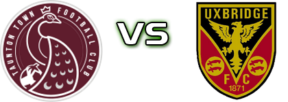 Taunton - Uxbridge Estatísticas e detalhes do jogo