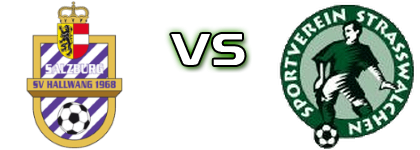 Hallwang - SV Strasswalchen Spiel Prognosen und Statistiken