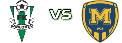 Jablonec - Metalist 1925 head to head game preview and prediction