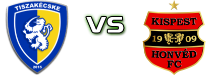 Tiszakécskei LC - Honvéd head to head game preview and prediction