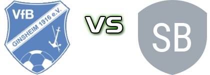 VfB Ginsheim - SG Bornheim 1945 Grun-Weiss Statistiche e dettagli partita