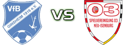 VfB Ginsheim - Neu-Isenburg head to head game preview and prediction