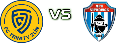 Zlín B - MFK Vítkovice Estatísticas e detalhes do jogo