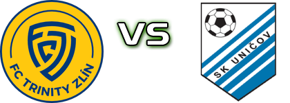 Zlín B - Uničov head to head game preview and prediction
