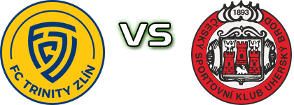 Zlín B - Uherský Brod детайли и статистика