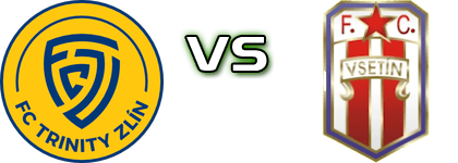 Zlín B - FC Vsetin detalji utakmice i statistika Zlín B - FC Vsetin detalji utakmice i statistika