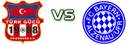Türk Gücü Friedberg - Alzenau Statistiche e dettagli partita