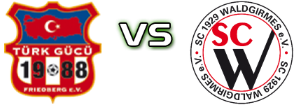 Türk Gücü Friedberg - Waldgirmes Spiel Prognosen und Statistiken Türk Gücü Friedberg - Waldgirmes Spiel Prognosen und Statistiken