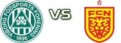 Viborg - Nordsjælland head to head game preview and prediction