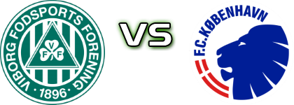 Viborg - København head to head game preview and prediction