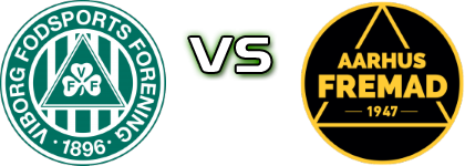 Viborg - Aarhus Fr Spiel Prognosen und Statistiken