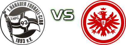 1. Hanauer FC 93 - Eintracht II Statistiche e dettagli partita