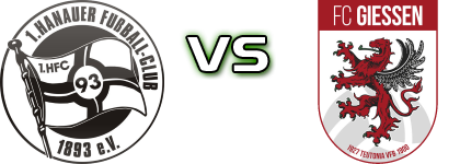 1. Hanauer FC 93 - FC Gießen Spiel Prognosen und Statistiken