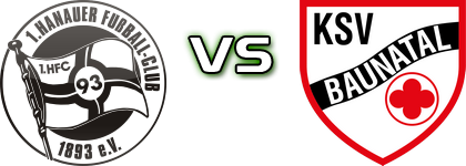 1. Hanauer FC 93 - Baunatal detalji utakmice i statistika
