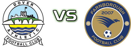 Dover - Farnborough head to head game preview and prediction