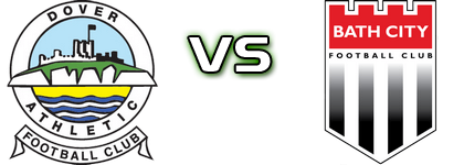 Dover - Bath Statistiche e dettagli partita